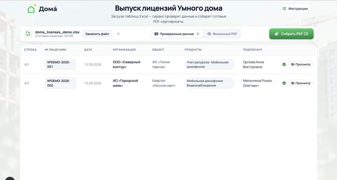 Две строки демонстрационных данных прошли проверку в сервисе